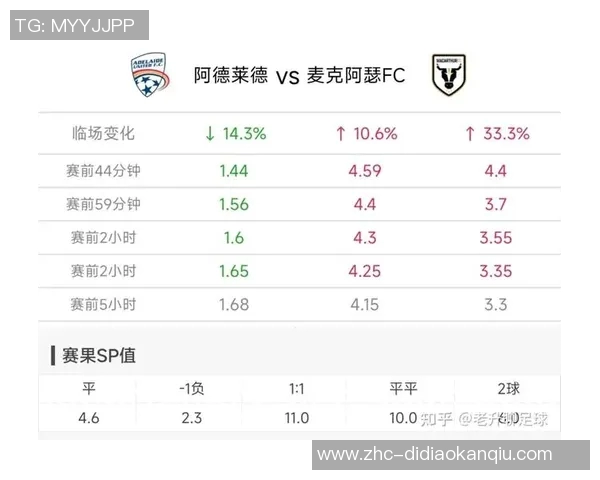 足球平局怎么办如何有效应对比赛结果带来的心理影响与策略调整 足球平局怎么办如何有效应对比赛结果带来的心理影响与策略调整